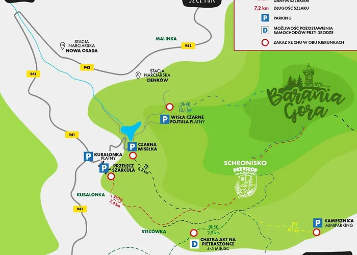 Schronisko Pttk Przyslop Pod Barania Gora *